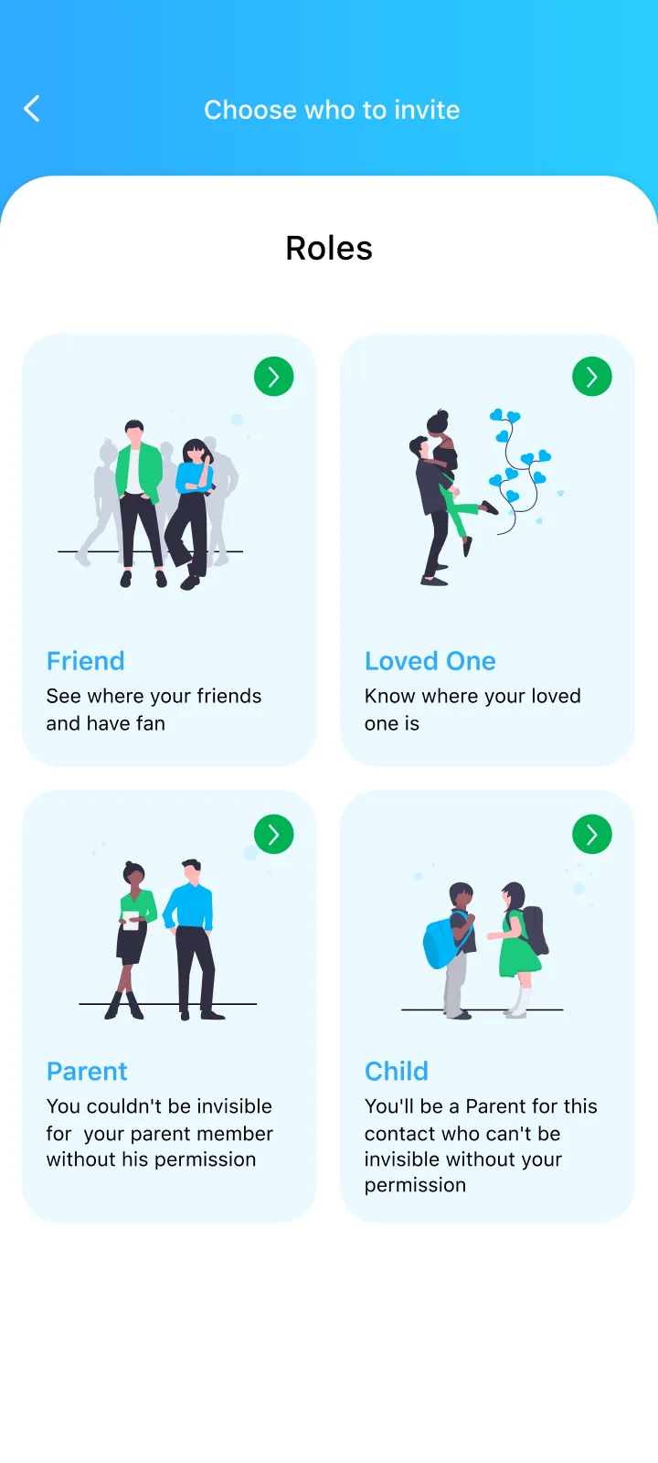Be Closer invite screen for choosing a role: Friend, Loved One, Parent or Child